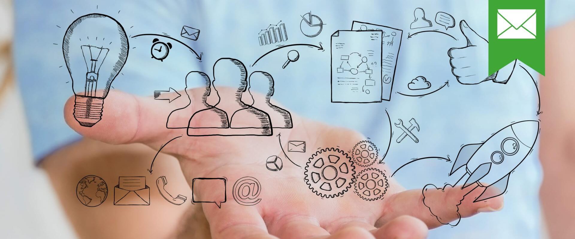 RUBIN Thüringen Hand hält eine Schritt-für-Schritt-Anleitung zur Erstellung eines Geschäftsplans für Ihr Startup.