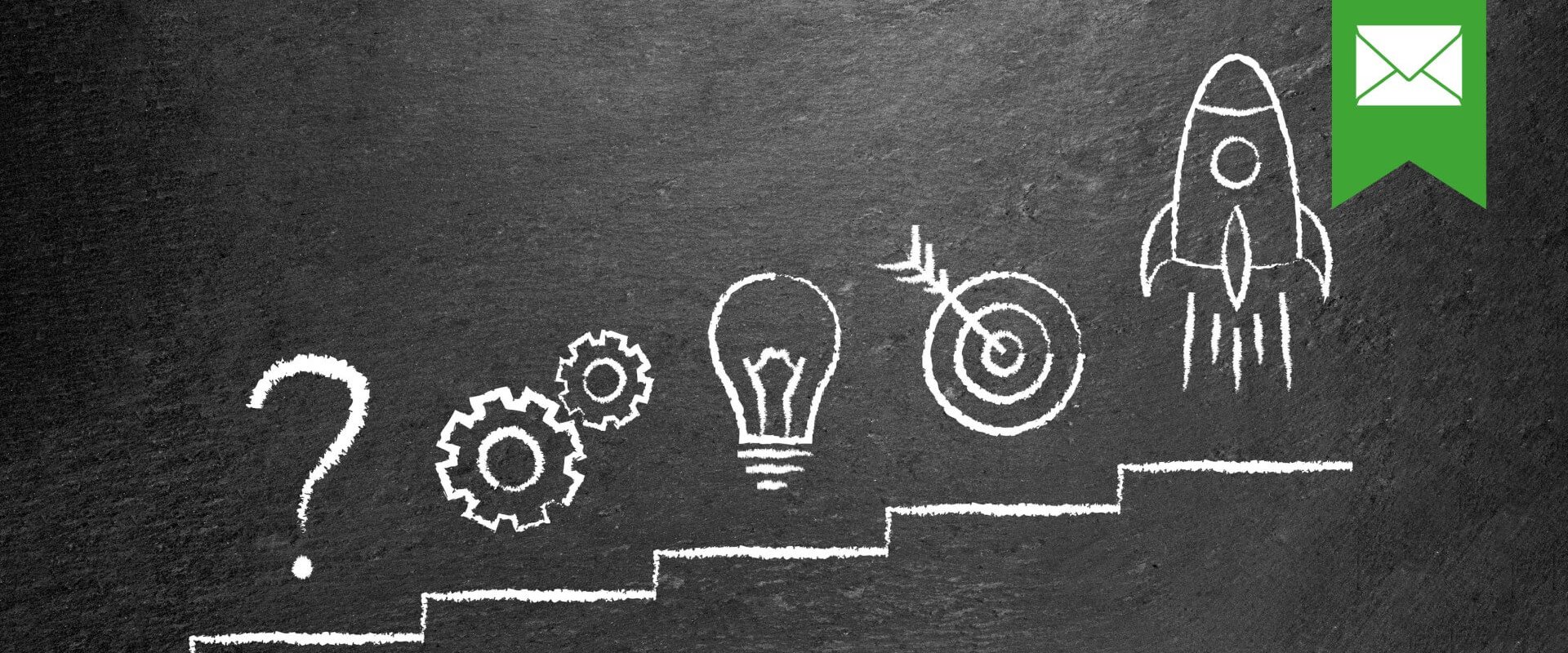 Schritt-für-Schritt-Anleitung für ein Startup.