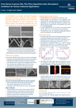  From Dense to porous SiOx Thin Films Deposited under Atmospheric Conditions for Various Industrial Applications