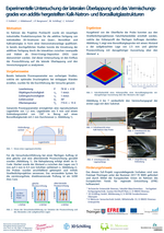  Methodenentwicklung zur Auswertung mechanischer Spannungen in Glas aus der FEM-Simulation unter spannungsoptischen Aspekten
