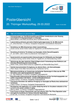Posterübersicht Thüringer Werkstofftag 2022
