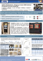 Additive Multimaterial - Fertigung mit dem CEM-Verfahren (Composite Extrusion Modeling)