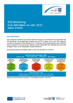RIS-Monitoring FuE-Aktivitäten im Jahr 2023 RIS-Monitoring FuE-Aktivitäten im Jahr 2023