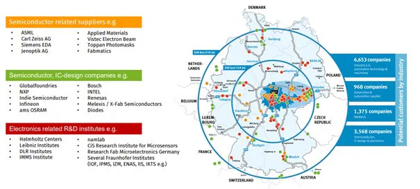 Bildbeschreibung / description: